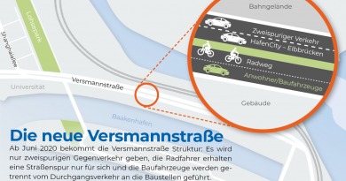 Ab Juni 2020 bekommt die Versmannstraße Struktur: Es wird nur zweispurigen Gegenverkehr geben, die Radfahrer erhalten eine Straßenspur nur für sich und die Baufahrzeuge werden getrennt vom Durchgangsverkehr an die Baustellen geführt. © Illustration: Uwe C. Beyer / freihafen.de
