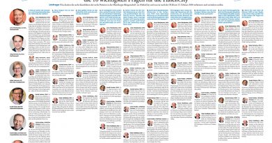 Wahlumfrage Spitzenkandidaten des Bezirks Mitte zu den 10 wichtigsten Fragen der HafenCity: Vom eigenen Kandidatenprofil über HafenCity-Verkehr und Schulbau. © Wolfgang Timpe / HafenCity Zeitung